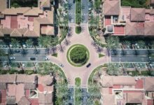 call patterns over time