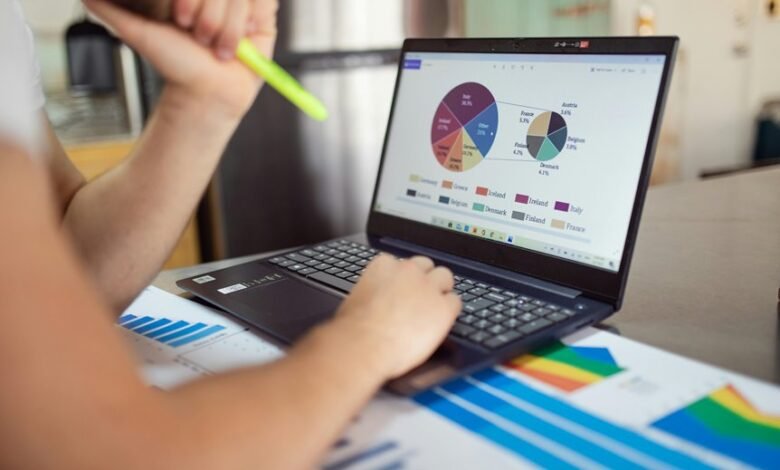 first time call success metrics