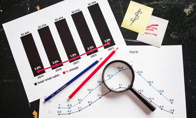 top growth stocks investment